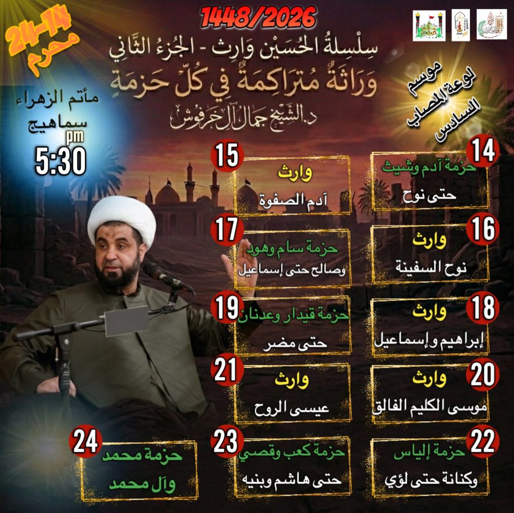 سلسلة الحسين وارث - الجزء الثاني وراثة متراكمة في كل حزمة - د. الشيخ جمال الخرفوش