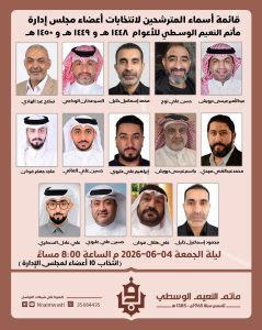 انتخابات أعضاء مجلس إدارة مأتم النعيم الوسطي